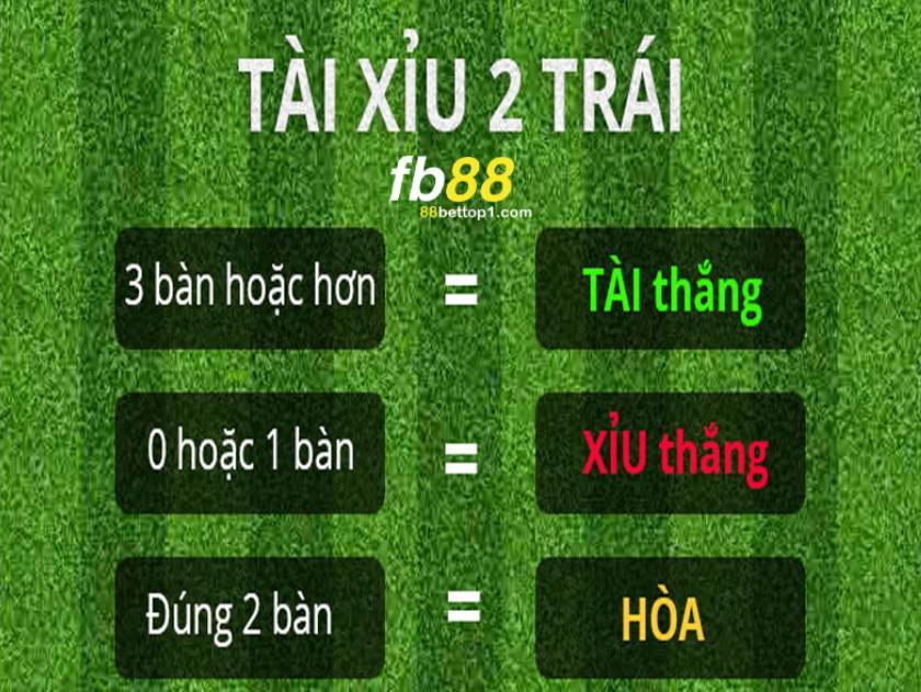 Cách chơi Tài xỉu cá độ bóng đá 2 trái